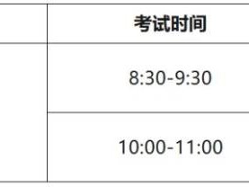 天津2026高中合格考静海区申请认定高中同等学力报名公告