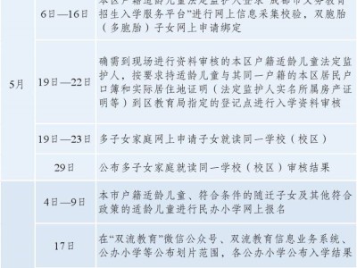 2025年双流区小一、小升初入学政策