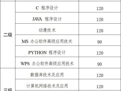 2025浙江计算机等级考试官网准考证打印入口https://crcs.zjzs.net
