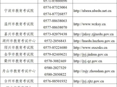 2025下半年全国英语等级考试报名指南