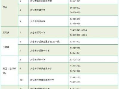 2025太仓市秋季新市民积分入学初中公办学校名单