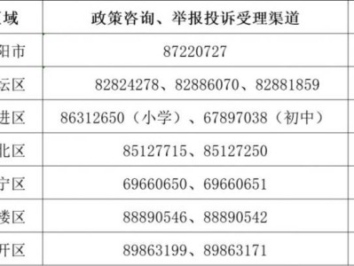 2025常州入学咨询电话汇总(最新)