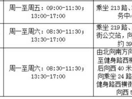 常州钟楼区身份证办理地点+电话+上班时间