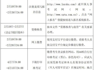 2025沈阳咨询工程师(投资)职业资格考试报名入口+流程
