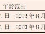 2025南海桂城怡海幼儿园报名指南(附入口+报名流程)