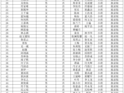 海口市秀英区新海幼儿园2025年秋季拟录取名单公示