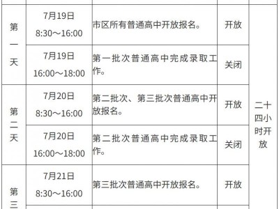 2025年南宁高中报名流程及时间