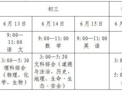 2025年遂宁市中考成绩查询时间+入口+招生政策解答