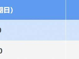 2025同等学力申硕全国统考准考证打印时间+入口