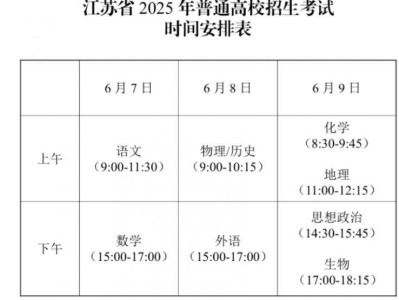 2025江苏高考什么时候开始考试