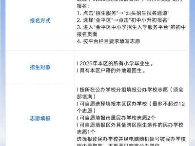 2025汕头市金平区小升初入学相关问答