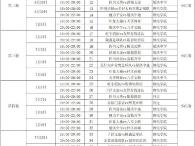 遂宁射洪赛区村超全国赛赛程表一览（时间+地点）