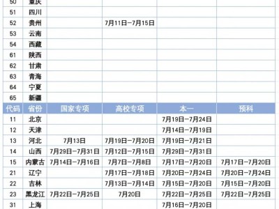 南京航空航天大学2025年录取查询方式