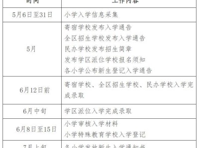 2025北京西城区幼升小入学时间安排表
