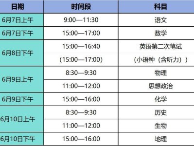 天津市北辰区2025年高考期间交通管制的路段