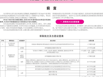 2025四川高考综合改革适应性演练模拟志愿填报计划(物理类)