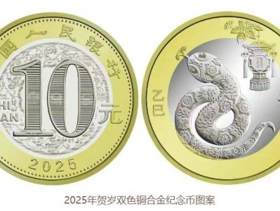 2025年贺岁币第二次预约时间一览(附预约公告)