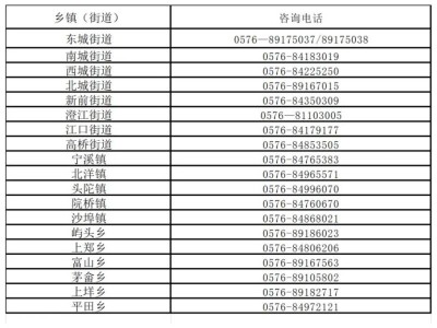 2025台州黄岩区二孩三孩家庭生育补助申领指南（时间+材料+对象）