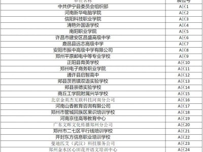 河南大学2025届毕业生春季双选会“专精特新”专场时间地点