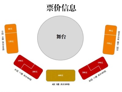 2025重庆追梦铜梁龙五一演出时间+门票+观演攻略