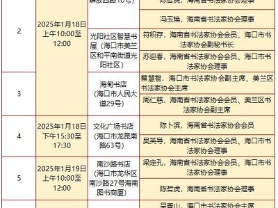 2025海南春节新华书店送春联活动(时间+地点+安排)