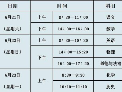 旬邑县2025年初中学业水平考试温馨提示