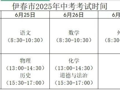 2025黑龙江伊春中考时间