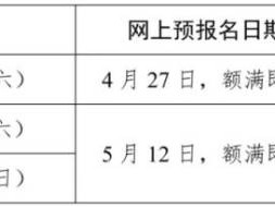 2025年5月中山普通话考试公告(报名/准考证打印/考试时间)