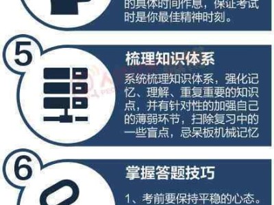 考试季来临 注意考前10大建议