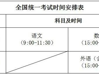 重庆高考时间三天还是两天？