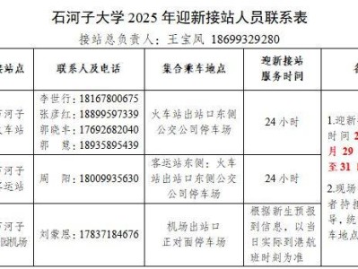 新疆石河子大学2025年新生报到指南