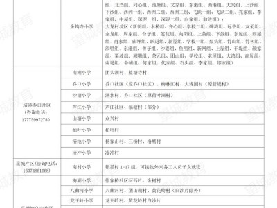 2025长沙望城区公办小学初中学区范围划分