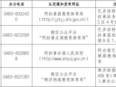 2025年内蒙古阿拉善盟教师资格证认定公告（附时间）
