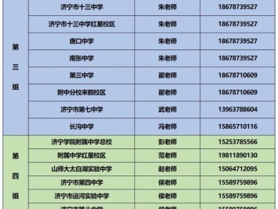 2025济宁王府高级中学中考招生咨询热线