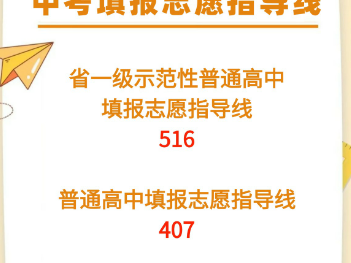 邛崃市中考分数线2025