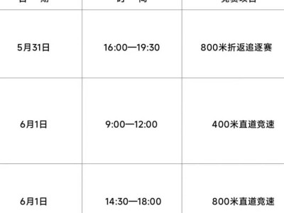 2025端午节第二十五届安康汉江龙舟节活动（时间+地点+购票+直播）
