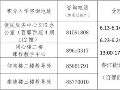 2025常州新北区春江街道积分入学政策（最新）