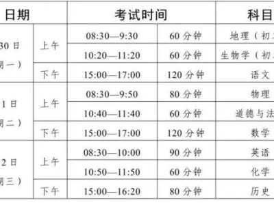 广东江门2025年初中学业水平考试时间安排