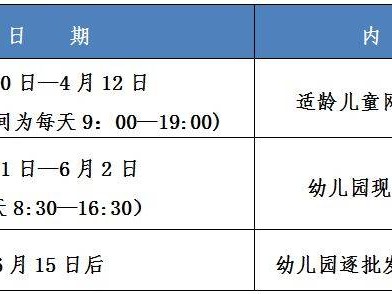 杭州幼儿园入学需要哪些证件2025?