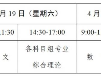 2025江苏中职职教高考文化统考考试时间安排表(最新)
