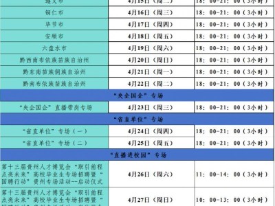 2025年贵州人才博览会线上直播带岗(排期+直播入口)