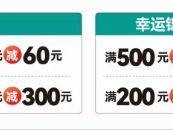 2025重庆高新区消费券发放时间+领取入口
