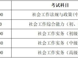 湖南2025年社工资格证报名考试指南(时间+入口+证书)