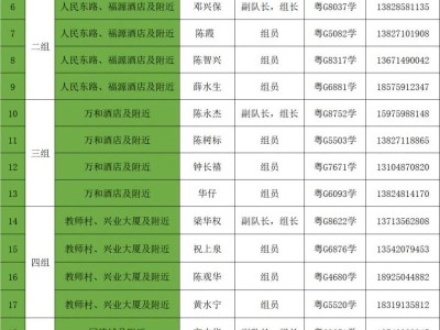 2025吴川高考免费送考联系方式