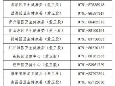 南昌市2025年夏季统一灭蚊蝇蟑螂活动时间+范围