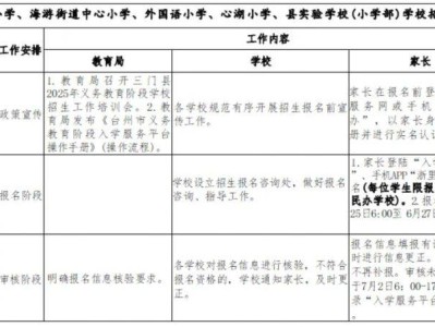 2025台州三门县幼升小/小升初招生入学时间安排表