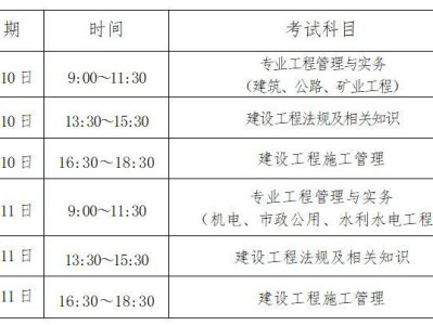 2025海南二建考试(时间+考点+科目)