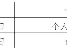 2025东莞常平镇优待政策群体(个人类)现场资格审核须知