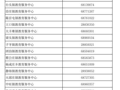 天津静海区2025年义务教育阶段学校招生入学工作方案