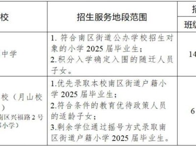 2025中山南区街道小升初学区划片范围